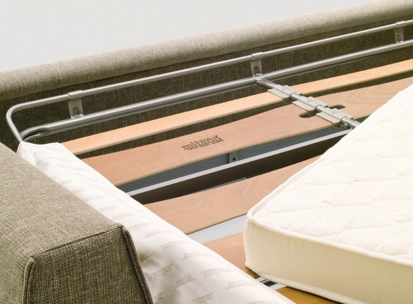 Диван-кровать MILANO BEDDING PARKER